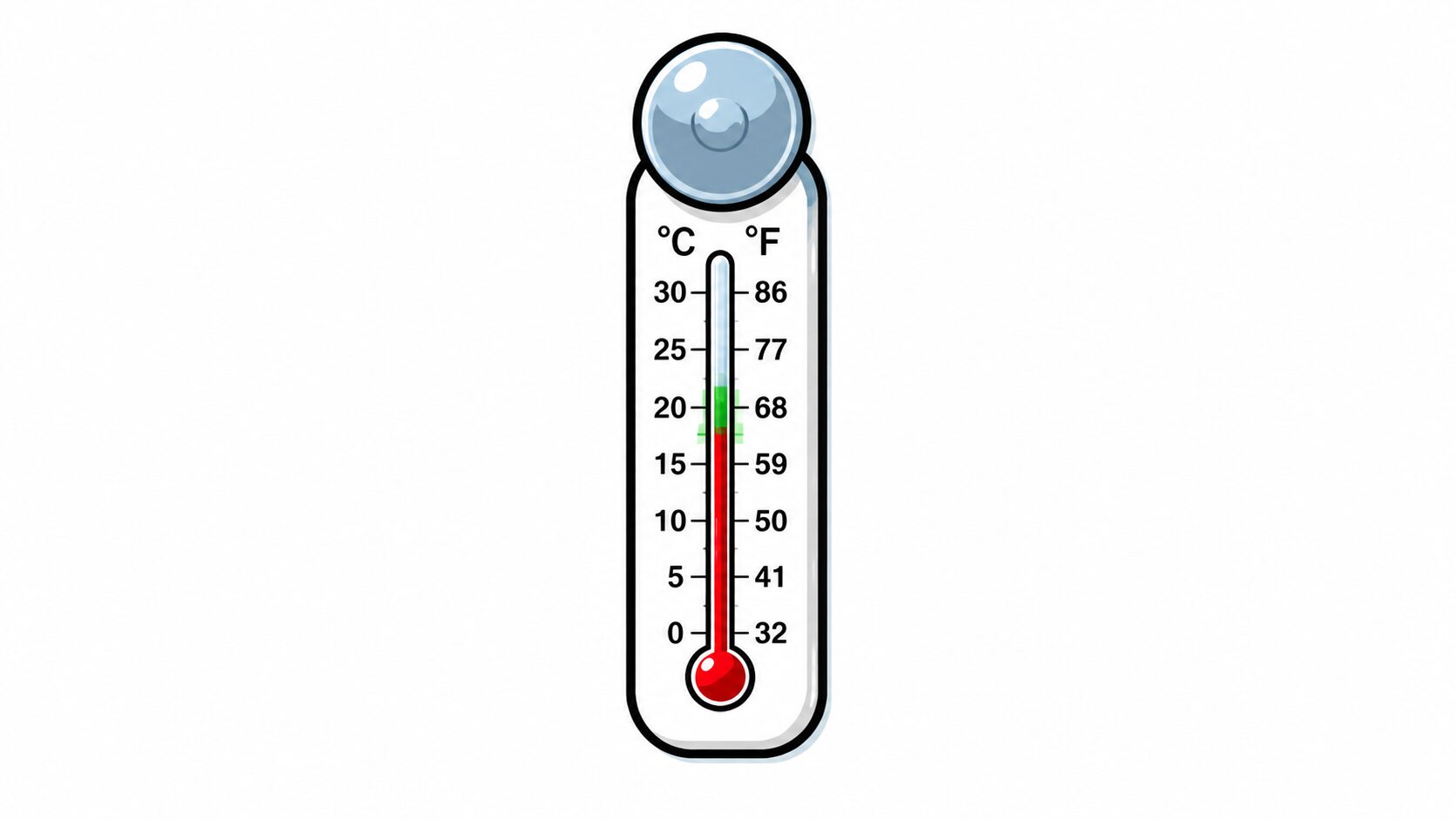best axolotl tank thermometer